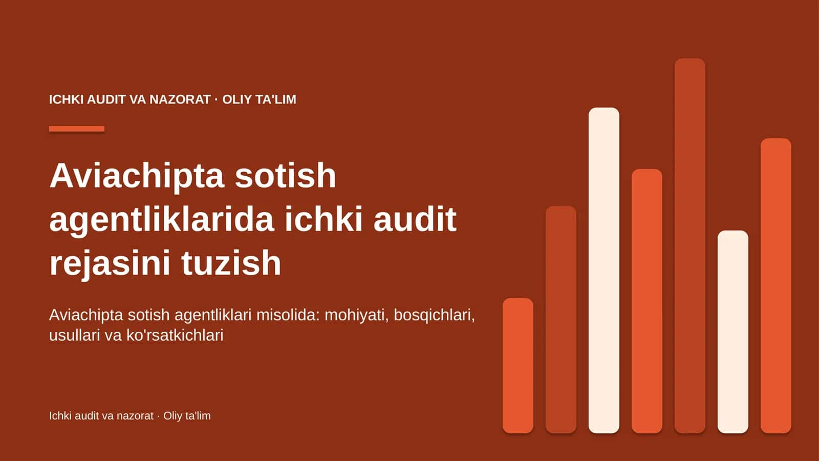 Aviachipta sotish agentliklarida ichki audit rejasini tuzish