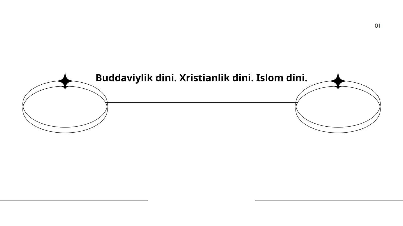 Filologiyaning kelib chiqishi
