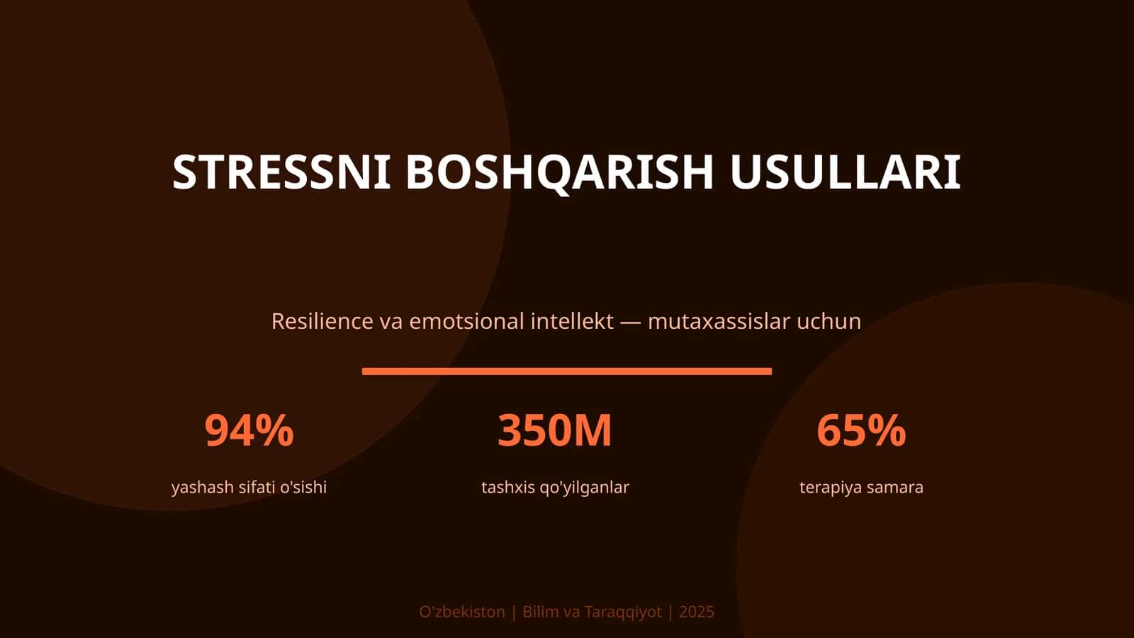 KIRISH: Stressni boshqarish usullari