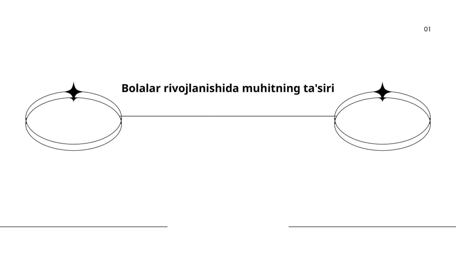 Bolalar rivojlanishida muhitning ta'siri