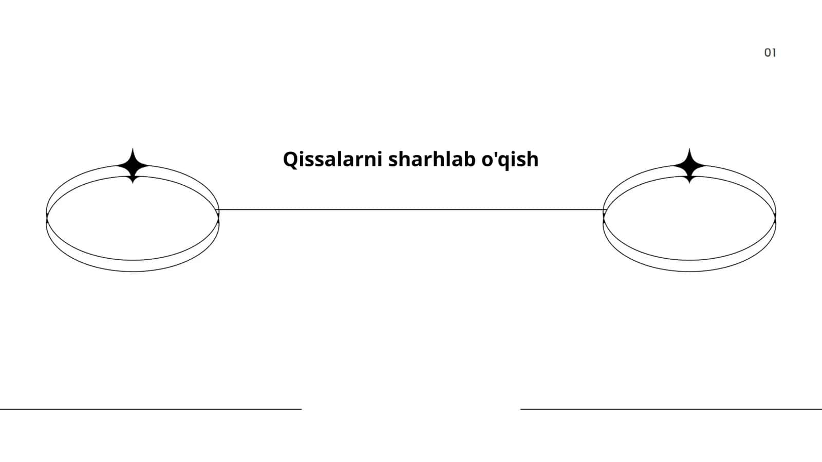 Mumtoz o‘zbek adabiyoti qissalari
