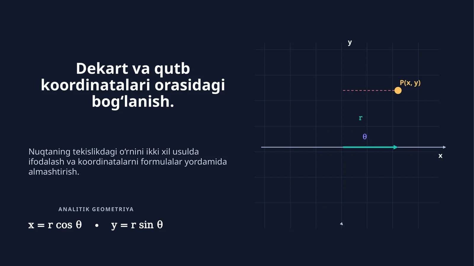 DEKART TIZIMI