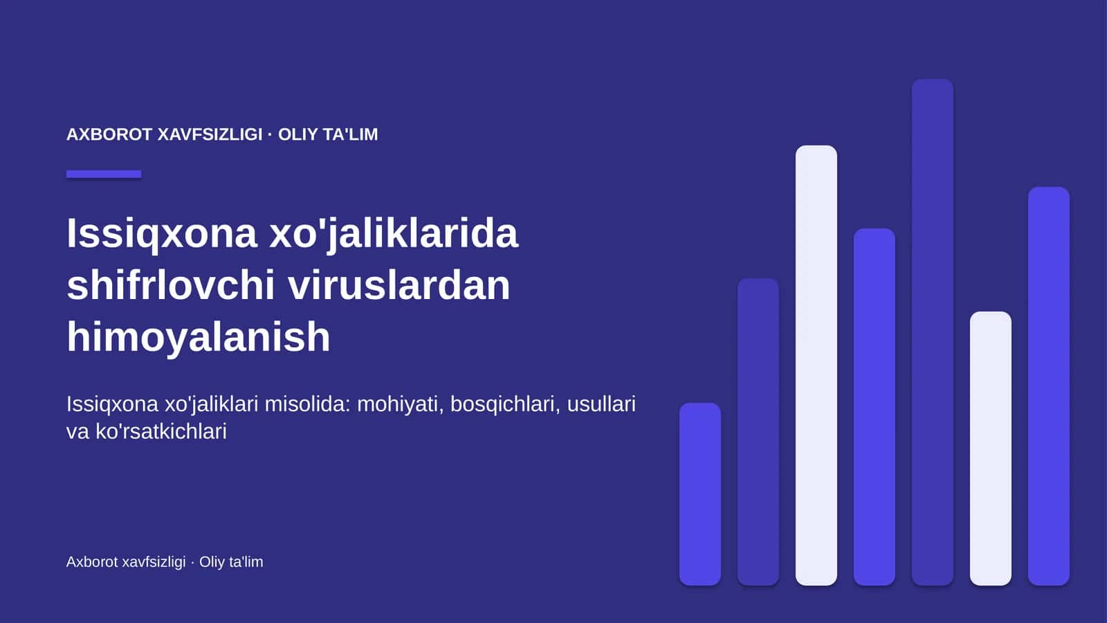 Issiqxona xo'jaliklarida shifrlovchi viruslardan himoyalanish