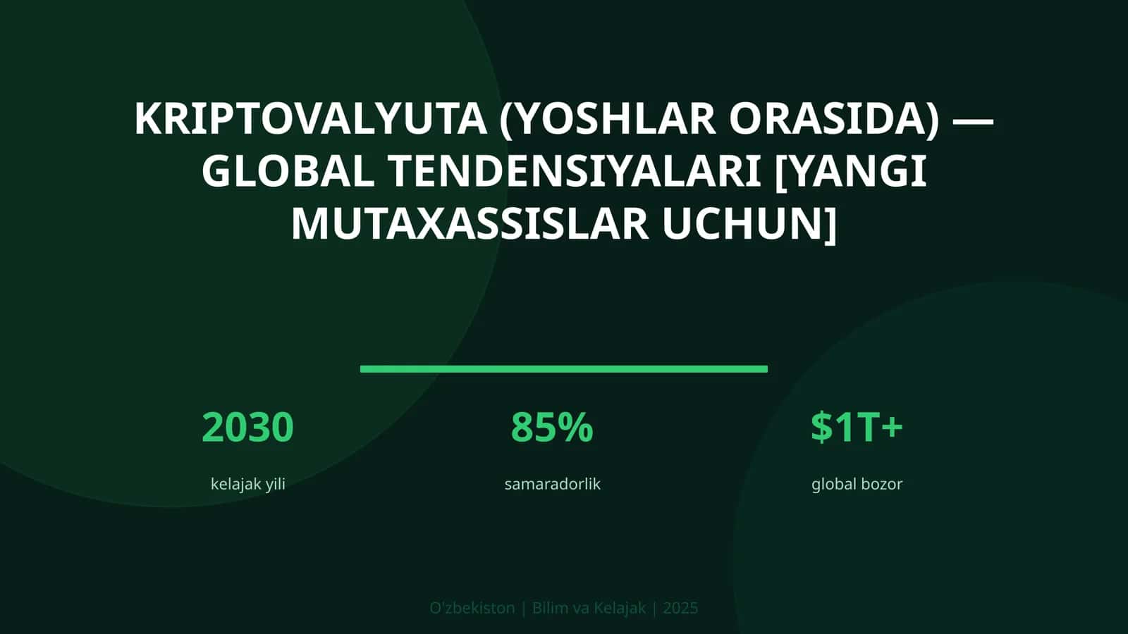 Kriptovalyuta (yoshlar orasida) — global tendensiyalari