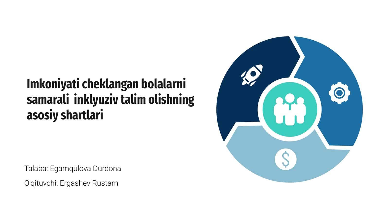 Imkoniyati Cheklangan Bolalarni Samarali Inklyuziv Talim Olishning Asosiy Shartlari