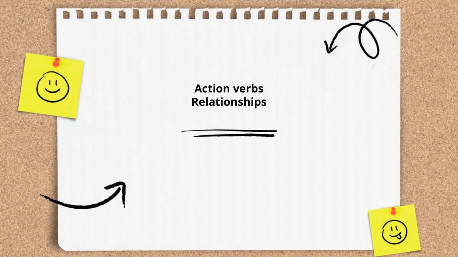 Effective Communication in Relationships