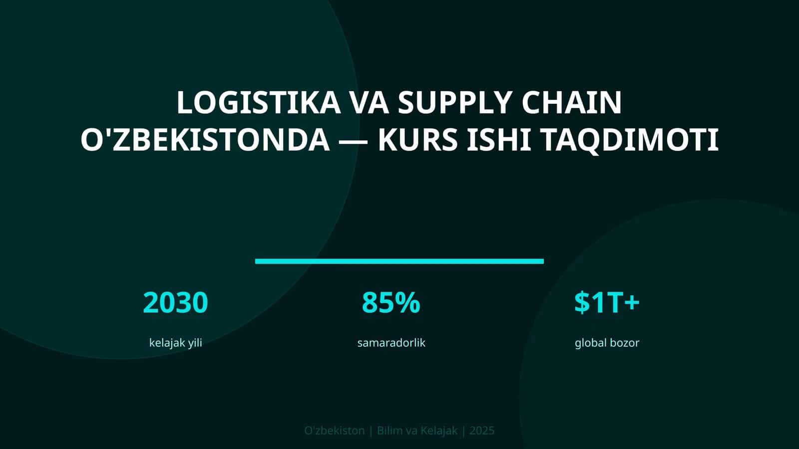 LOGISTIKA VA SUPPLY CHAIN O'ZBEKISTONDA - KURS ISHI TAQDIMOTI