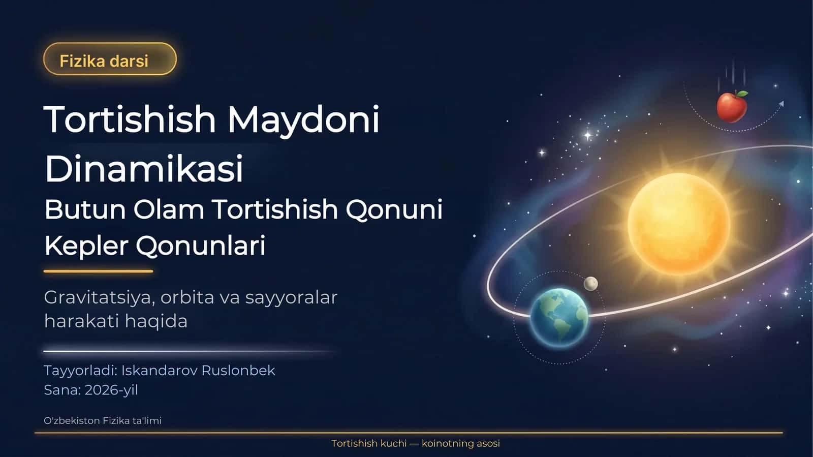 Tortishish Maydoni Dinamikasi