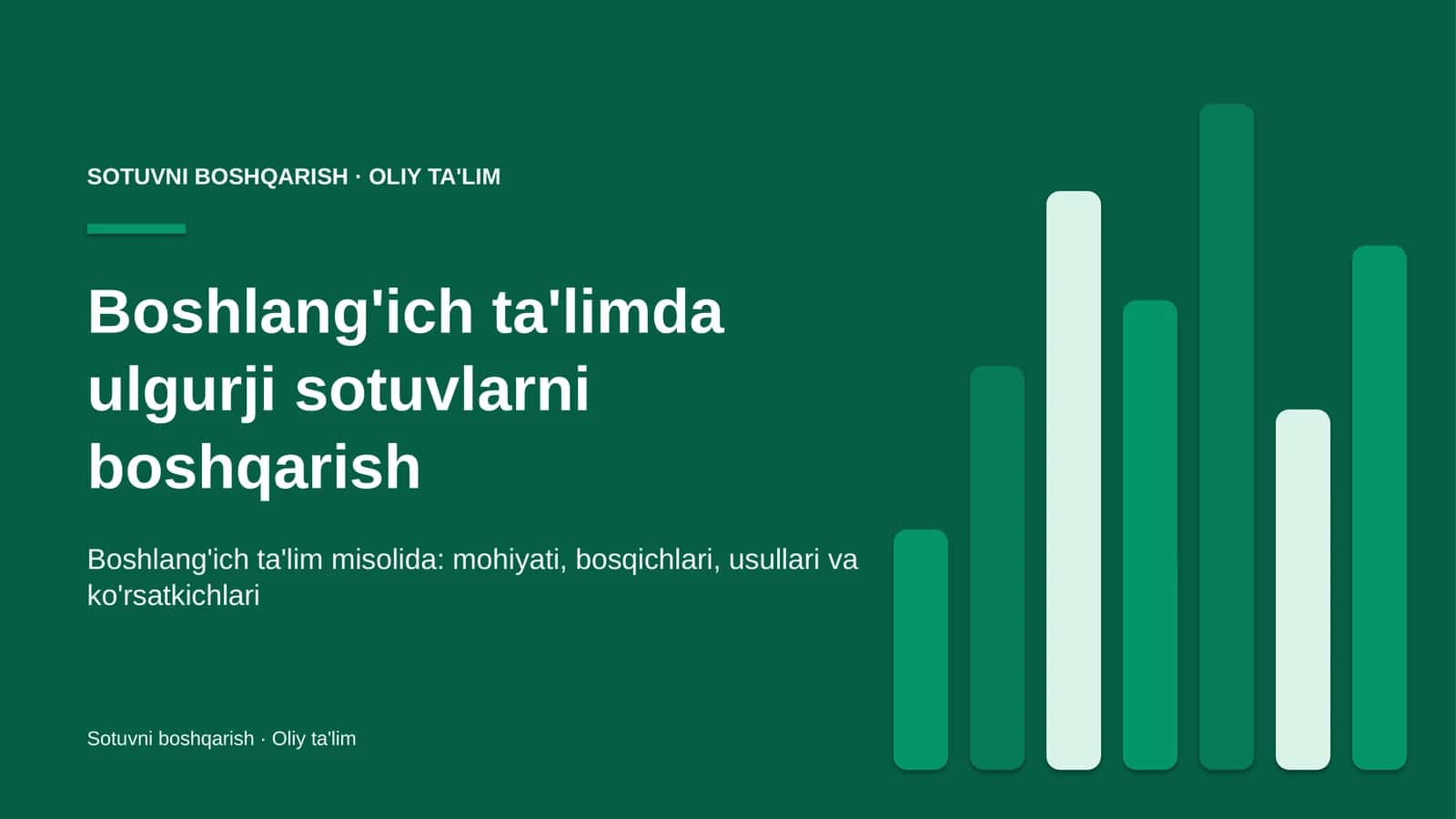 Boshlang'ich ta'limda ulgurji sotuvlarni boshqarish