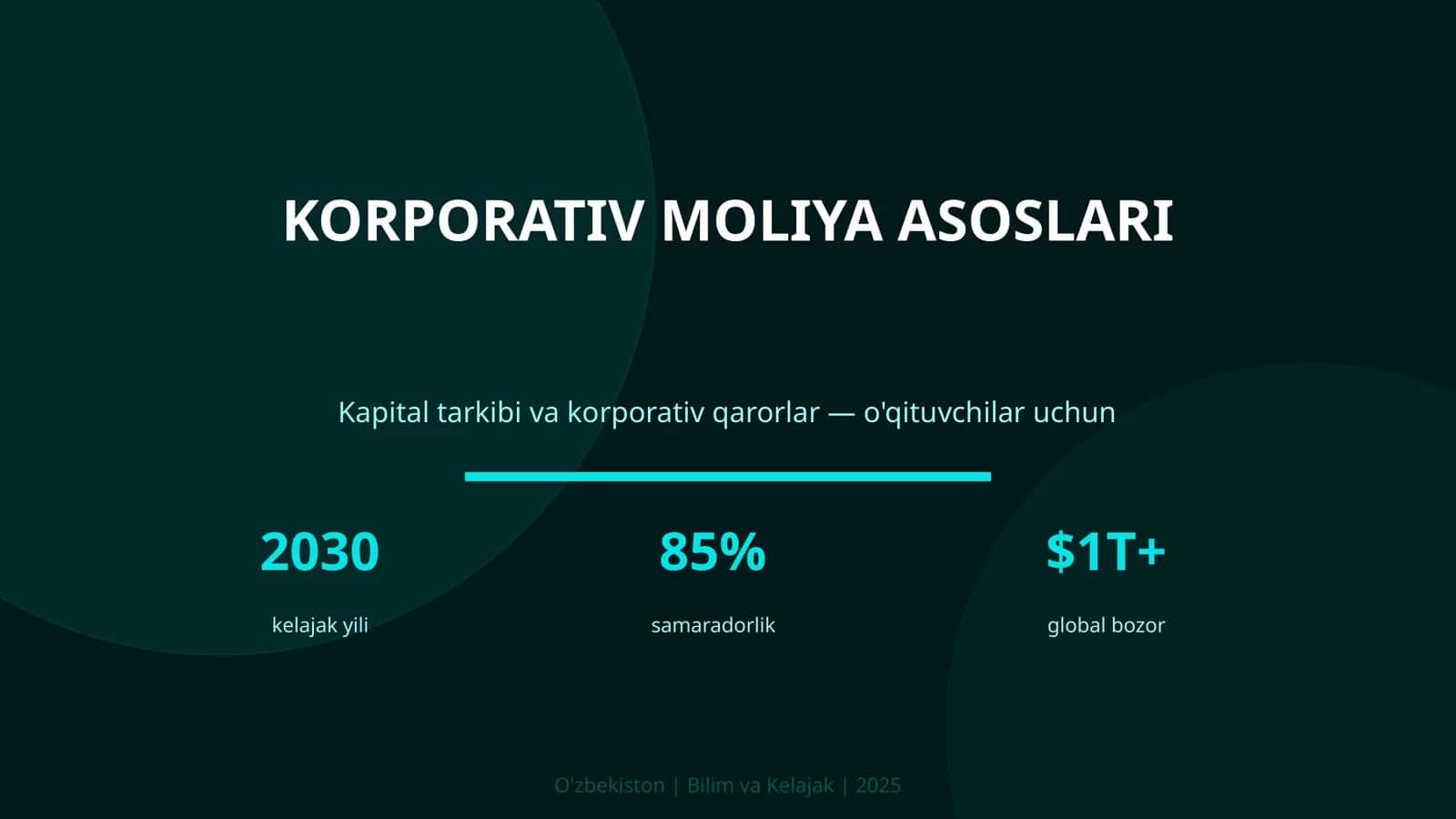 Korporativ moliya asoslari