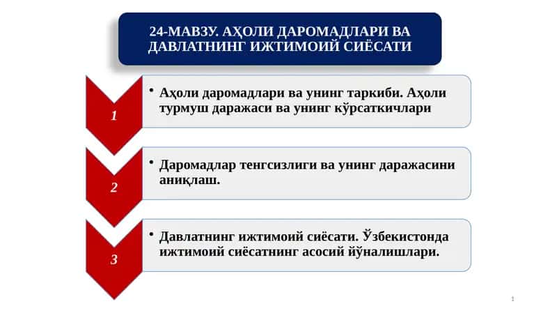 Аҳоли даромадлари