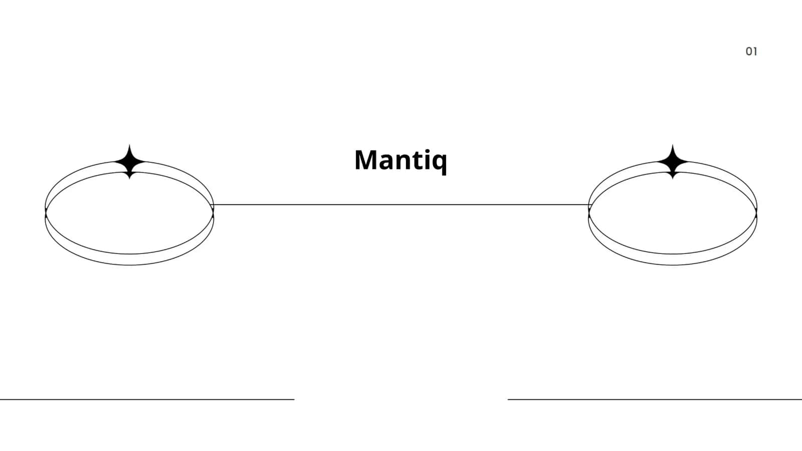 Mantiq
