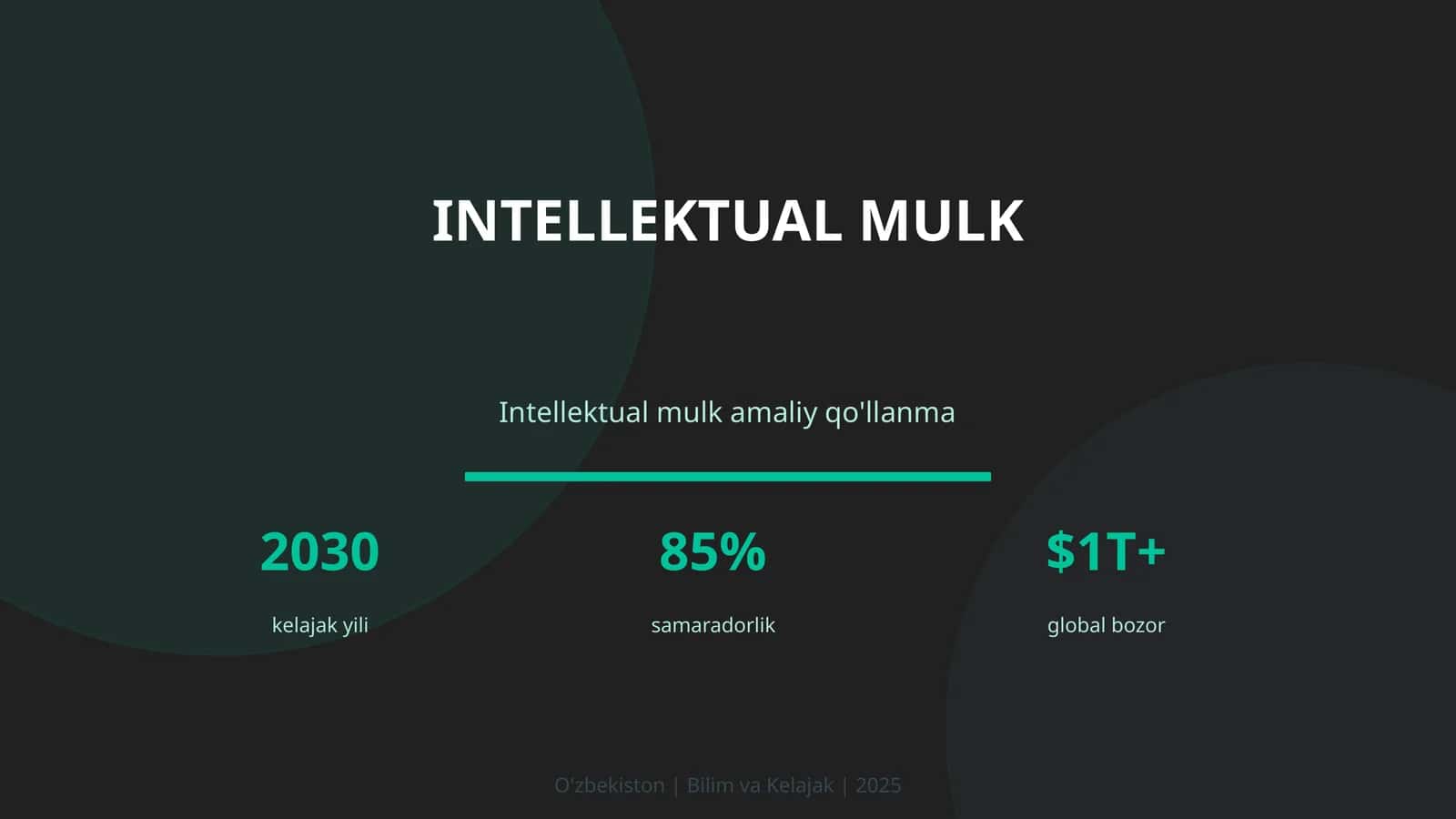 Intellektual mulk