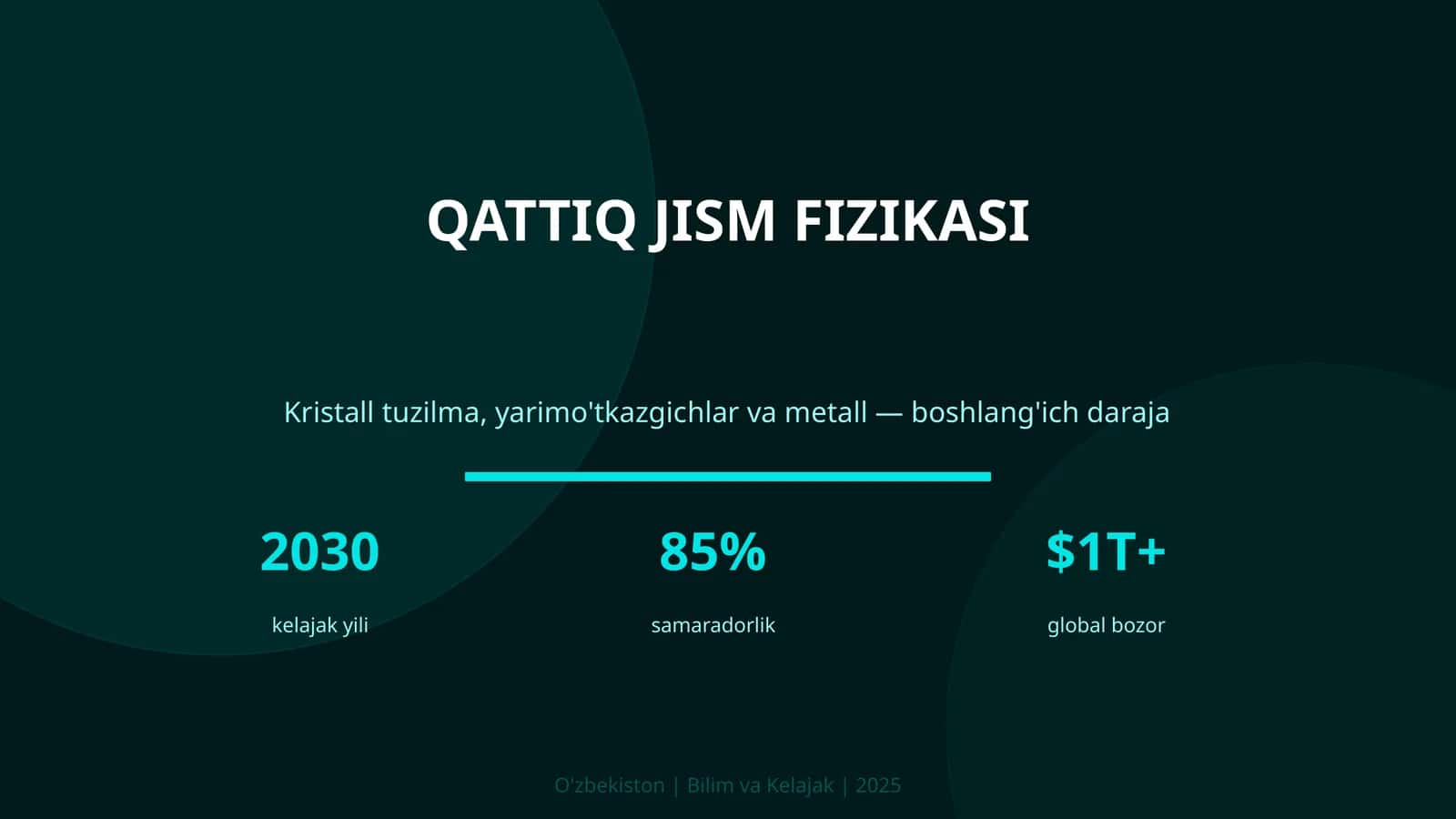 Qattiq jism fizikasi