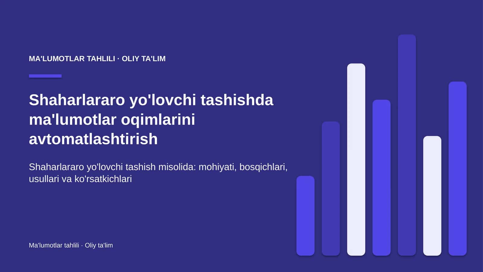 shaharlararo yo'lovchi tashishda ma'lumotlar oqimlarini avtomatlashtirish 9800