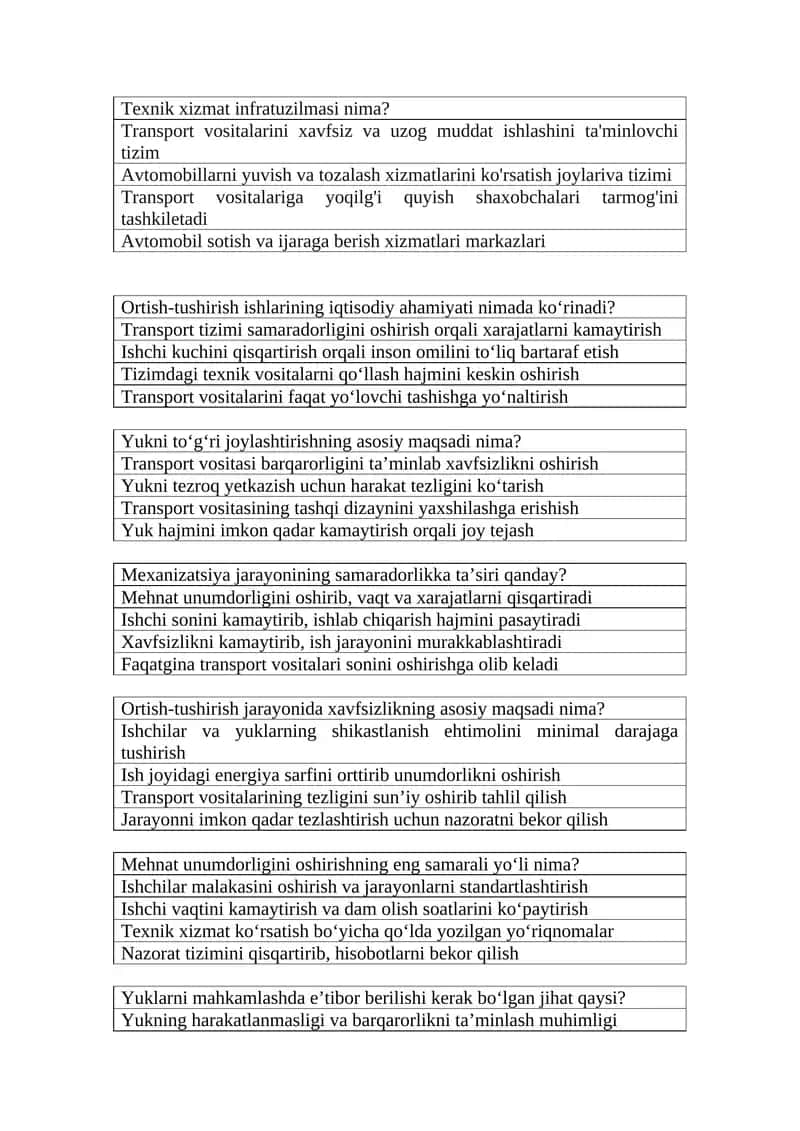 Texnik xizmat infratuzilmasi