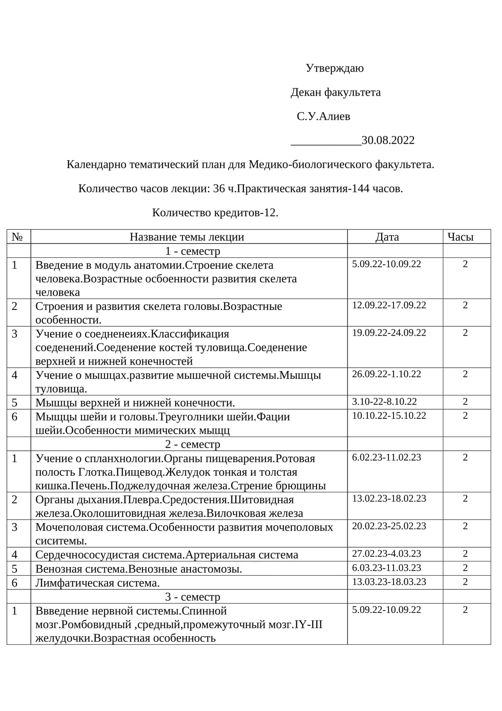 Календарно тематический план для Медико-биологического факультета