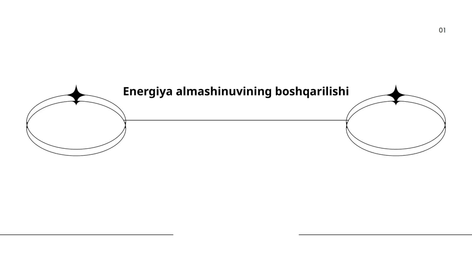 Energiya almashinuvining boshqarilishi