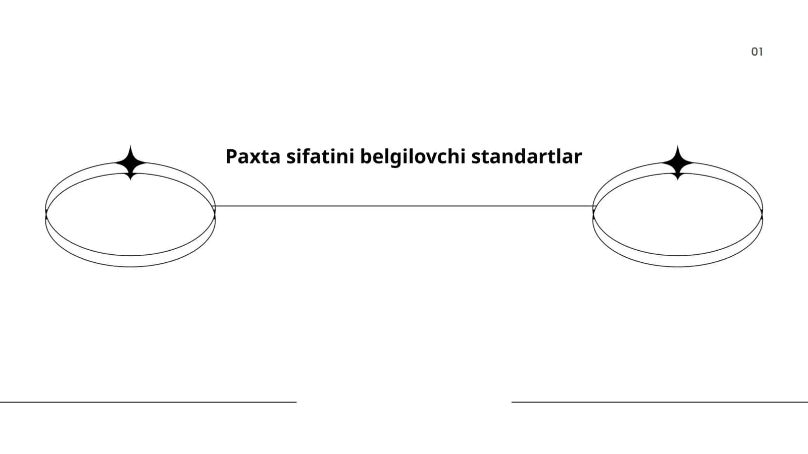 Paxta sifatini belgilovchi standartlar