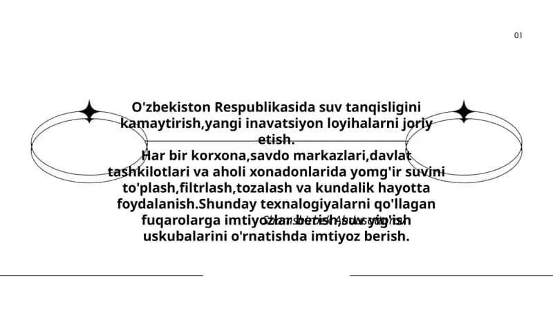 Suv Tanqisligi Loiyhalari