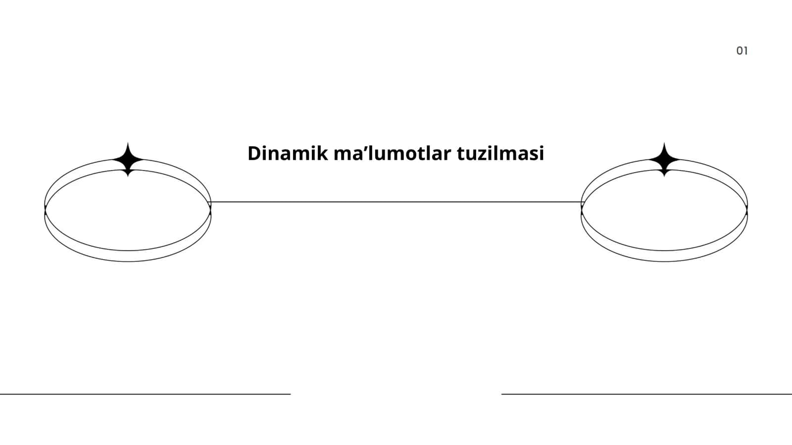 Dinamik maʼlumotlar tuzilmasi