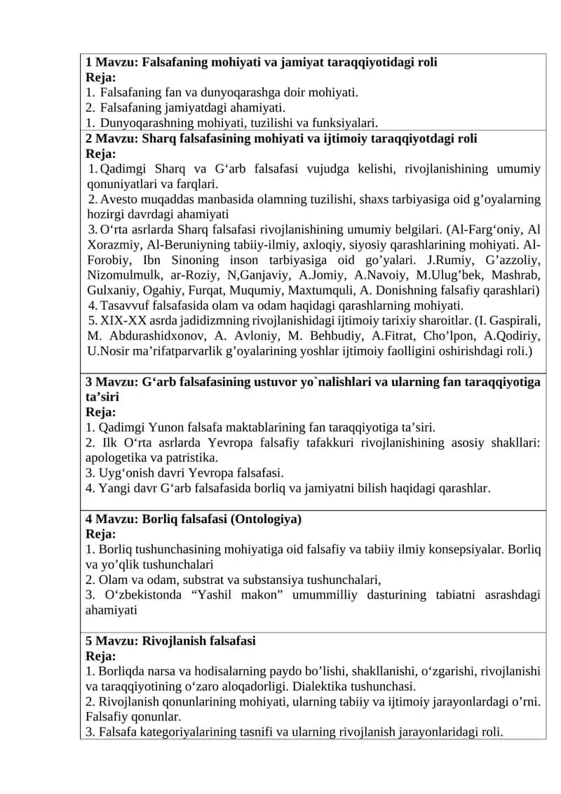 G‘arb falsafasining ustuvor yo`nalishlari va ularning fan taraqqiyotiga ta’siri