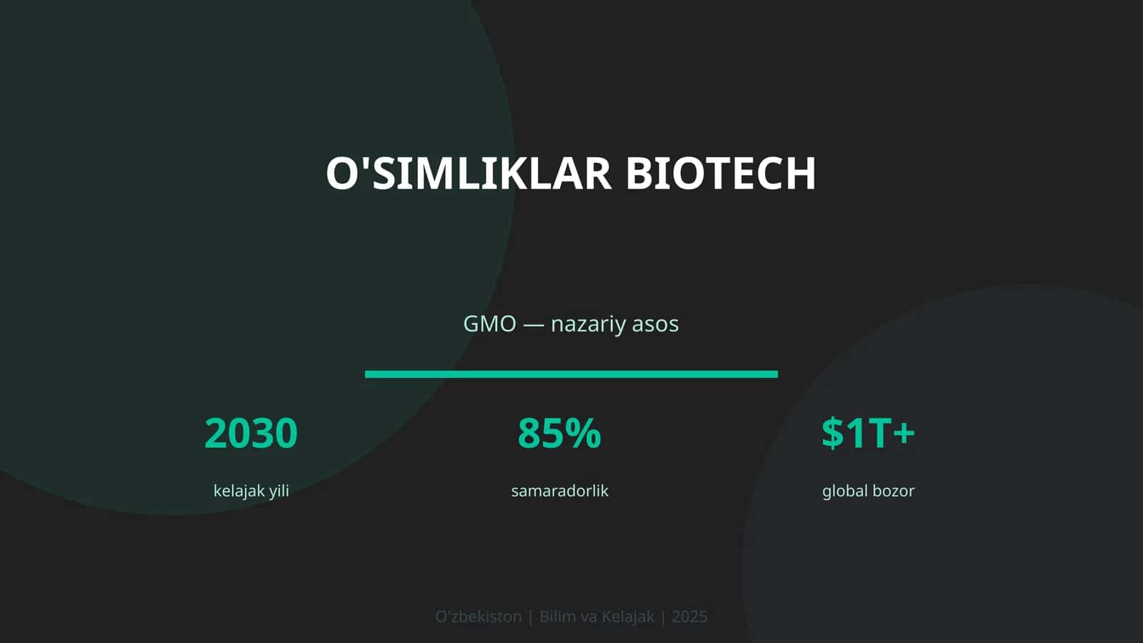 O'simliklar biotech