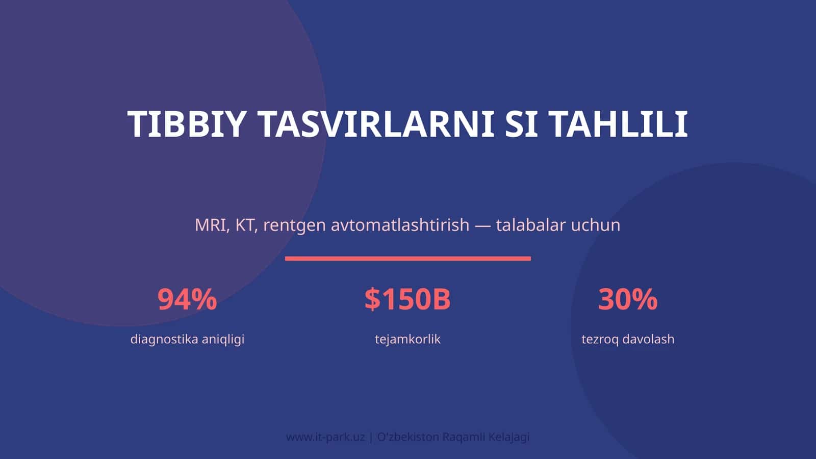 Tibbiy tasvirlarni SI tahlili