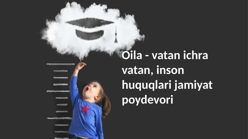 Oila va inson huquqlari