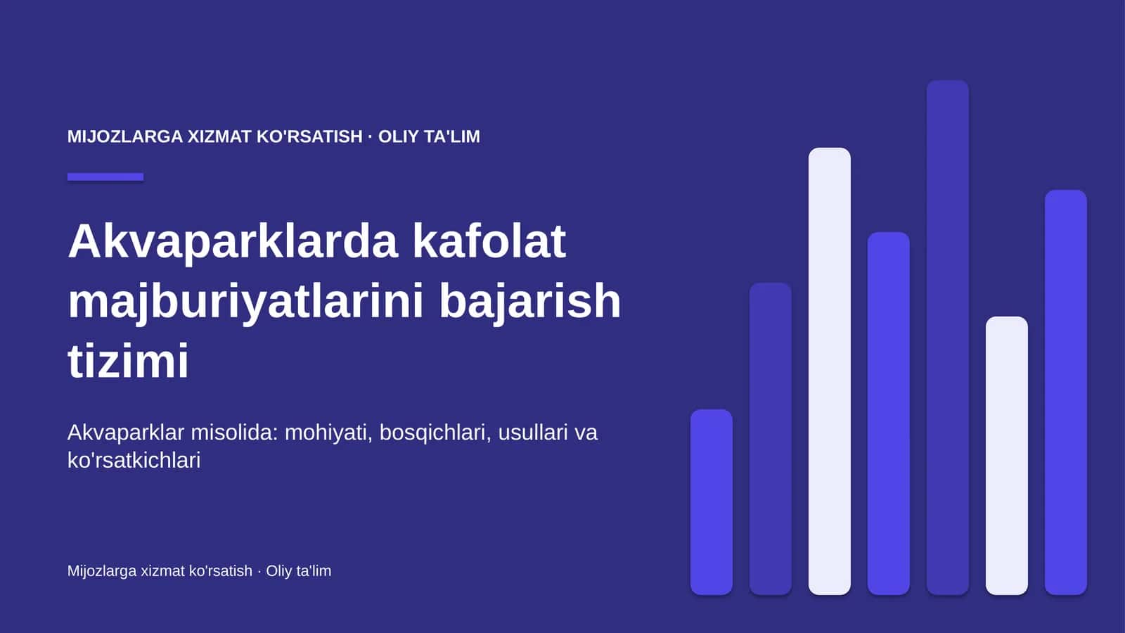 Akvaparklarda kafolat majburiyatlarini bajarish tizimi