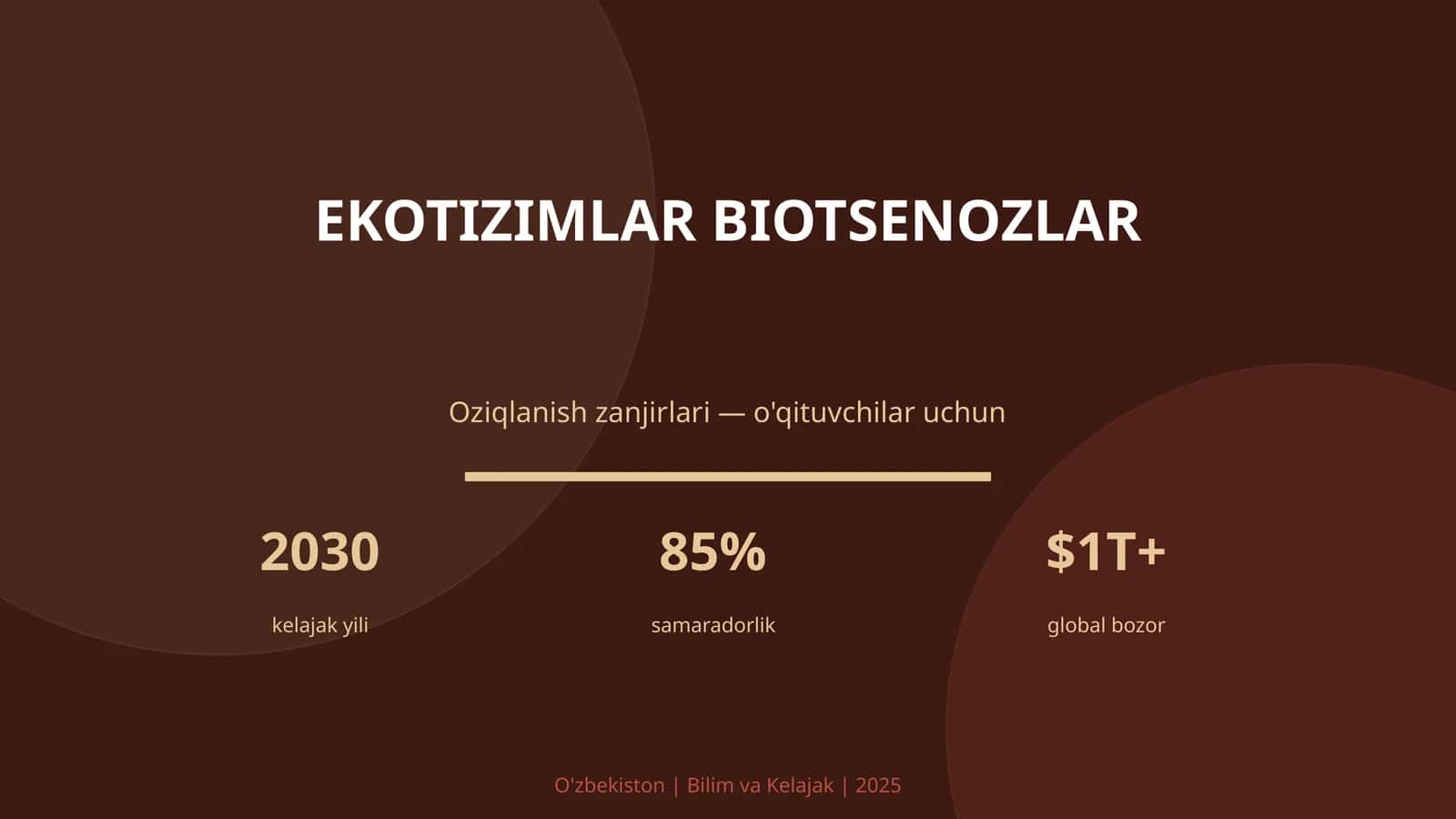 Ekotizimlar biotsenozlar