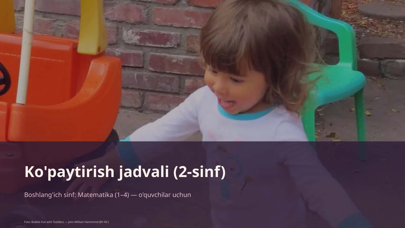 Ko'paytirish jadvali (2-sinf)