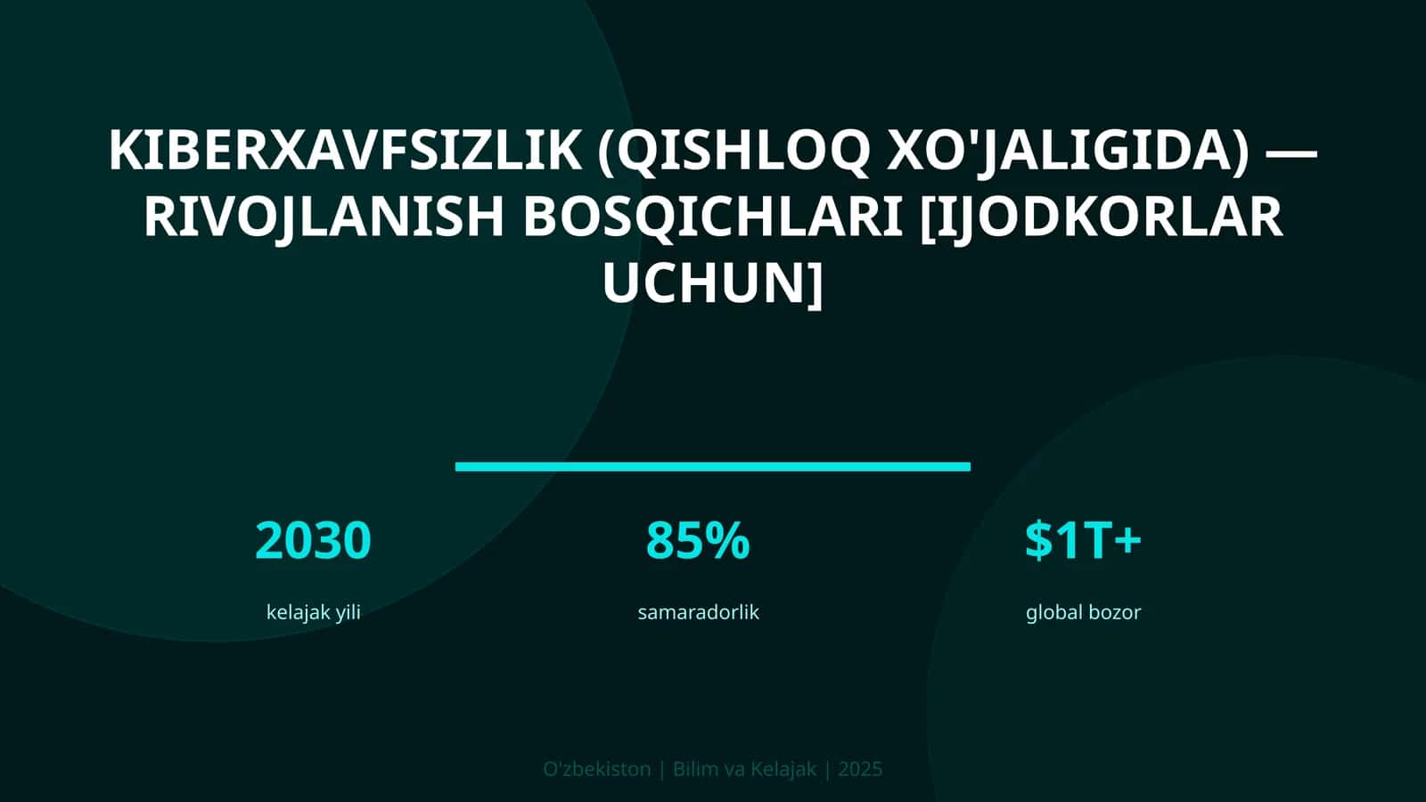 KIBERXAVFSIZLIK (QISHLOQ XO'JALIGIDA) — RIVOJLANISH BOSQICHLARI [IJODKORLAR UCHUN]