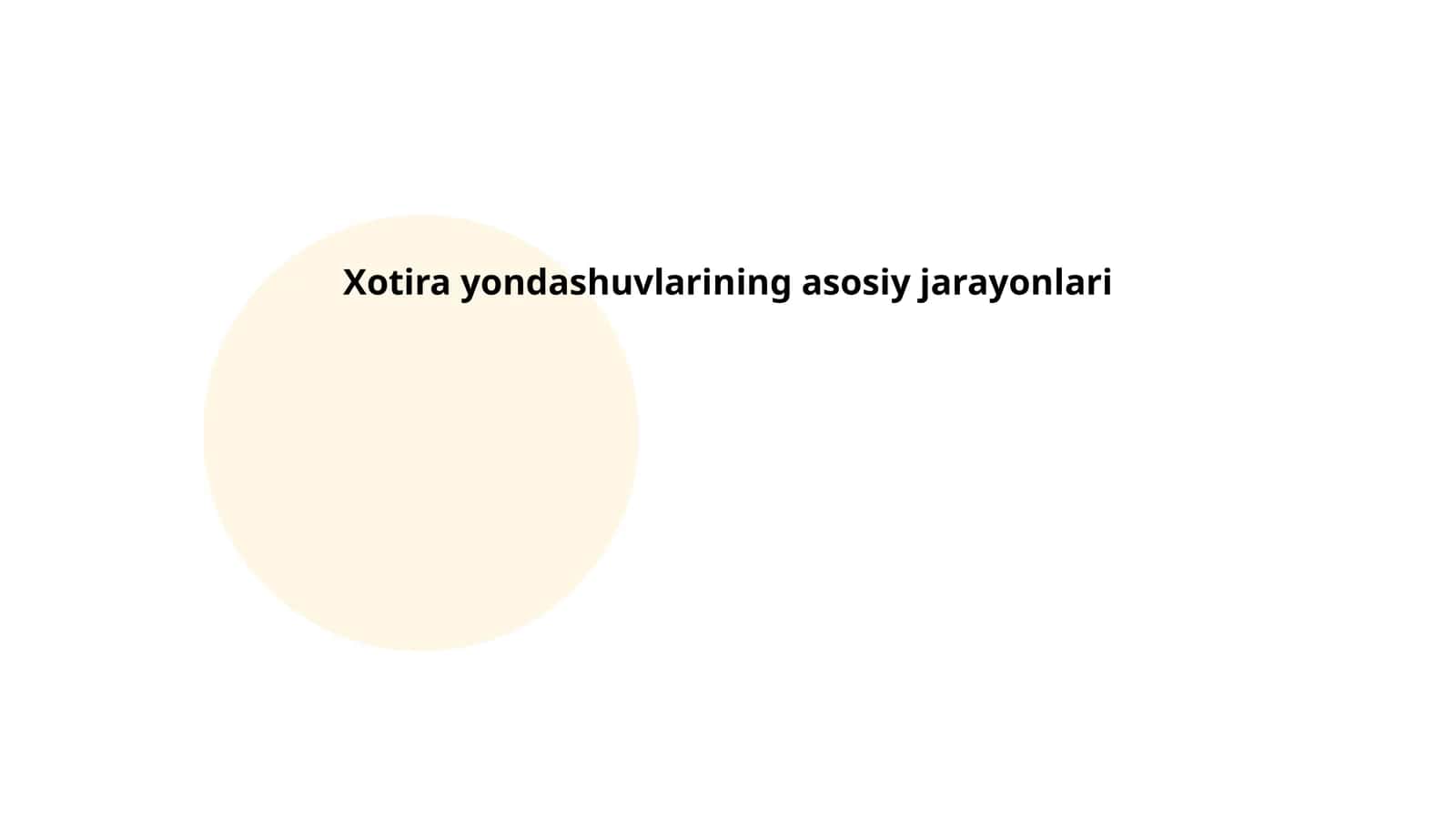 Xotira yondashuvlarining asosiy jarayonlari