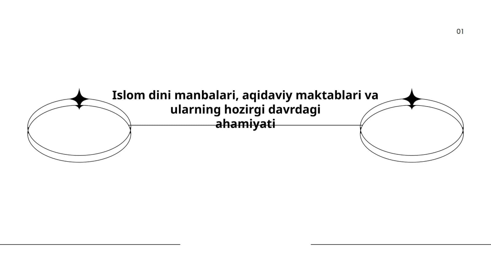 Islom dini manbalari va aqidaviy maktablar
