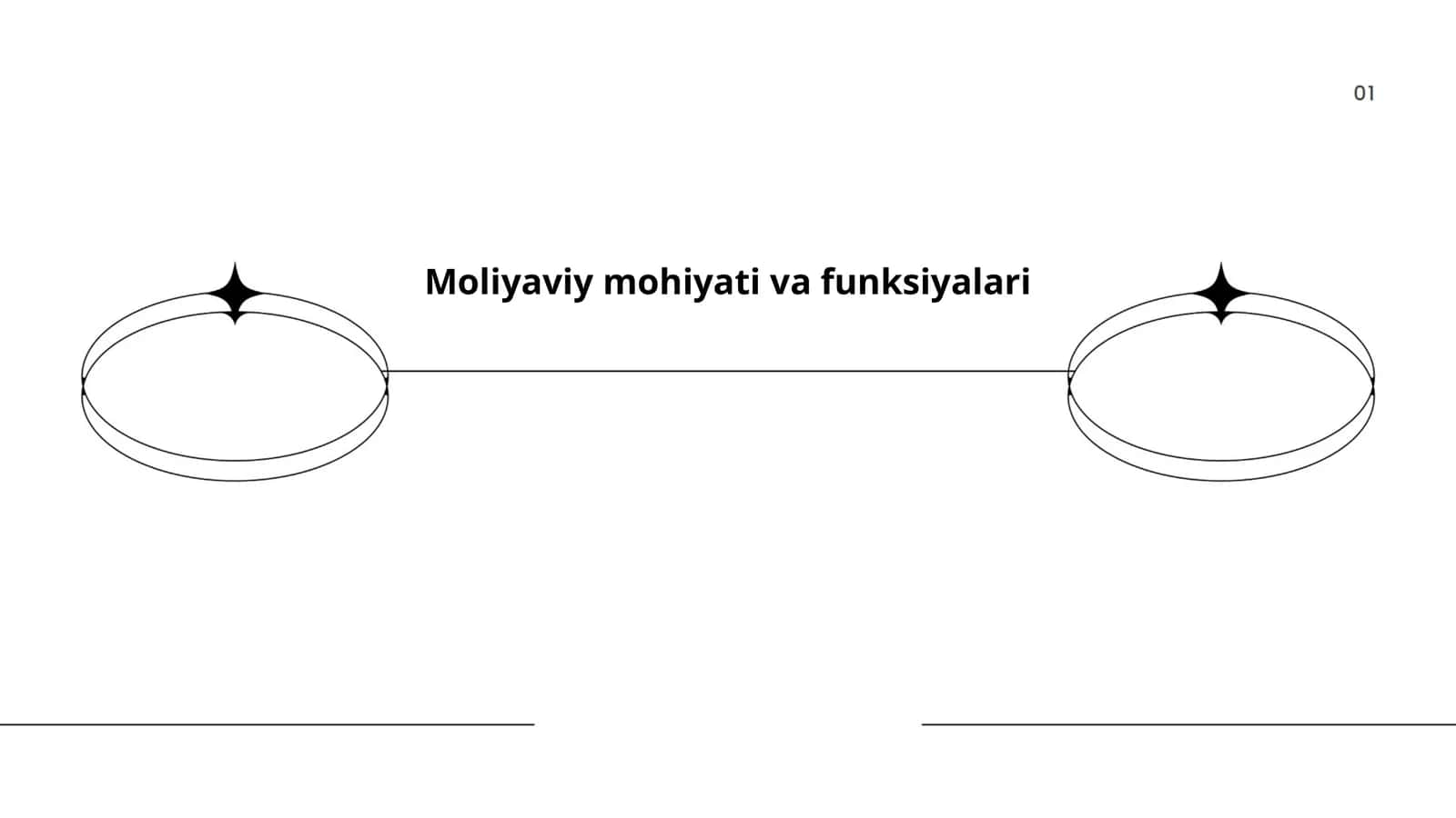 Moliyaviy mohiyati va funksiyalari