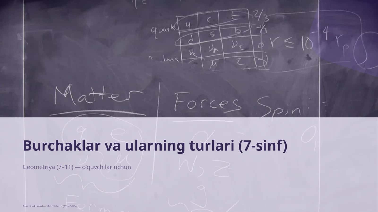 Burchaklar va ularning turlari (7-sinf)