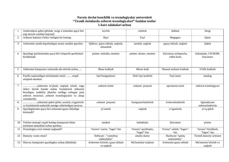 Texnik tizimlarda axborot texnologiyalari