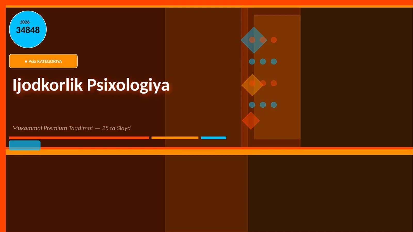 Ijodkorlik Psixologiya
