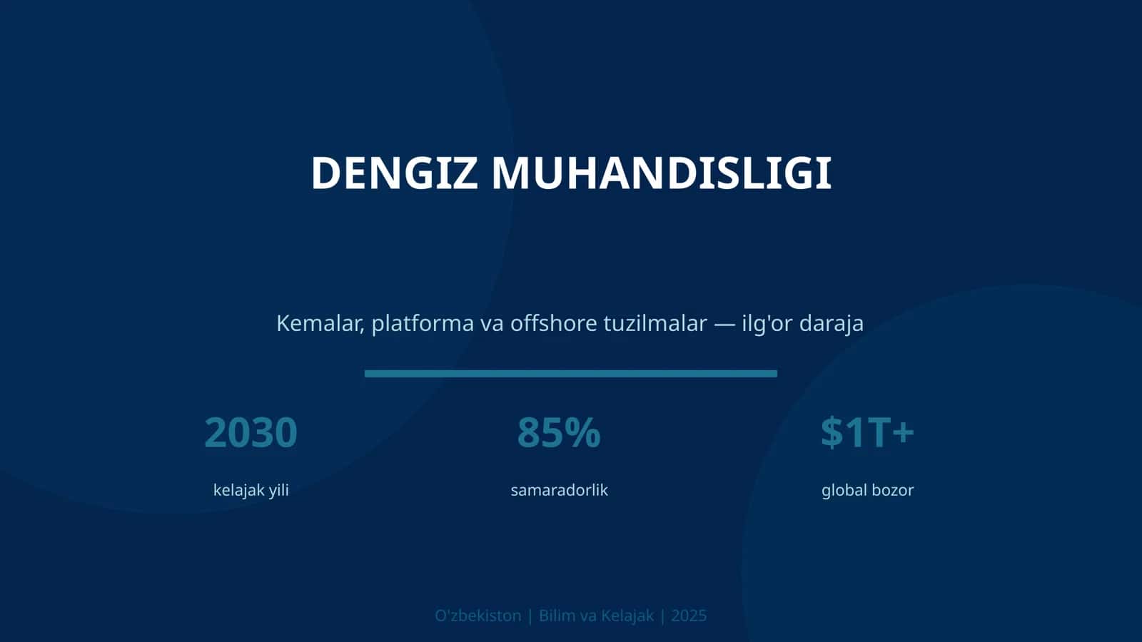 Dengiz muhandisligi