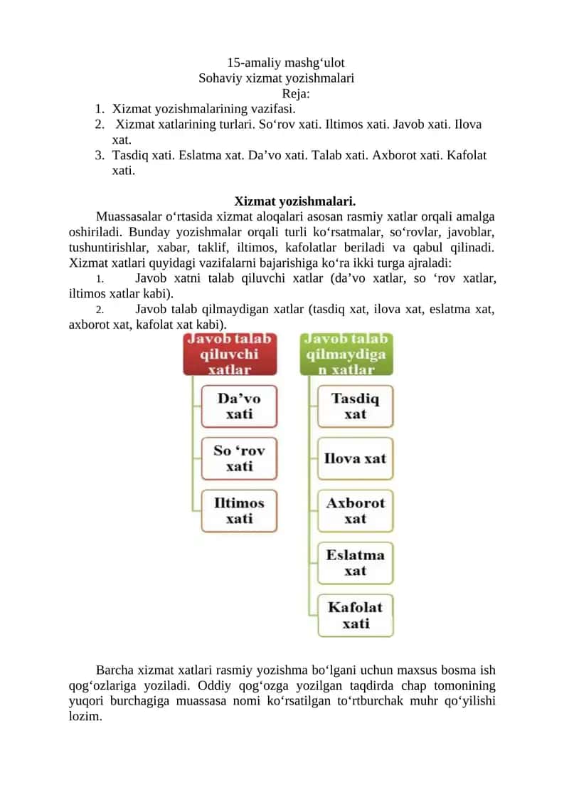 Xizmat yozishmalari