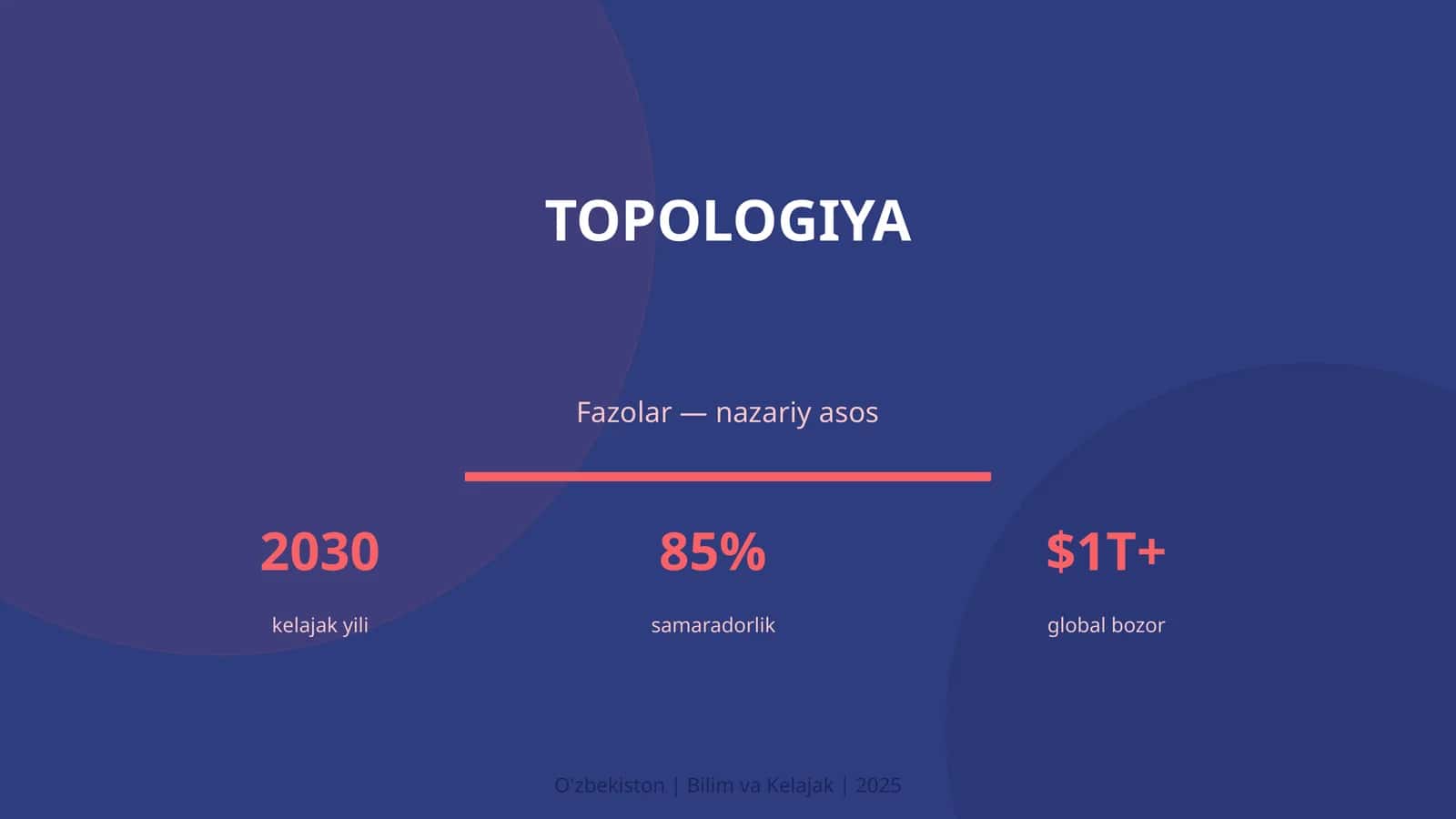 Topologiya