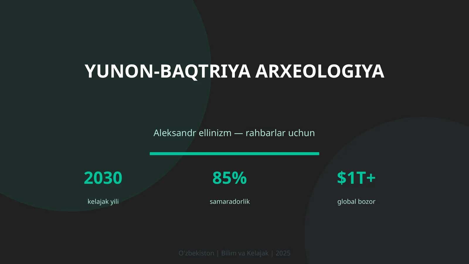 Yunon-Baqtriya Arxeologiya