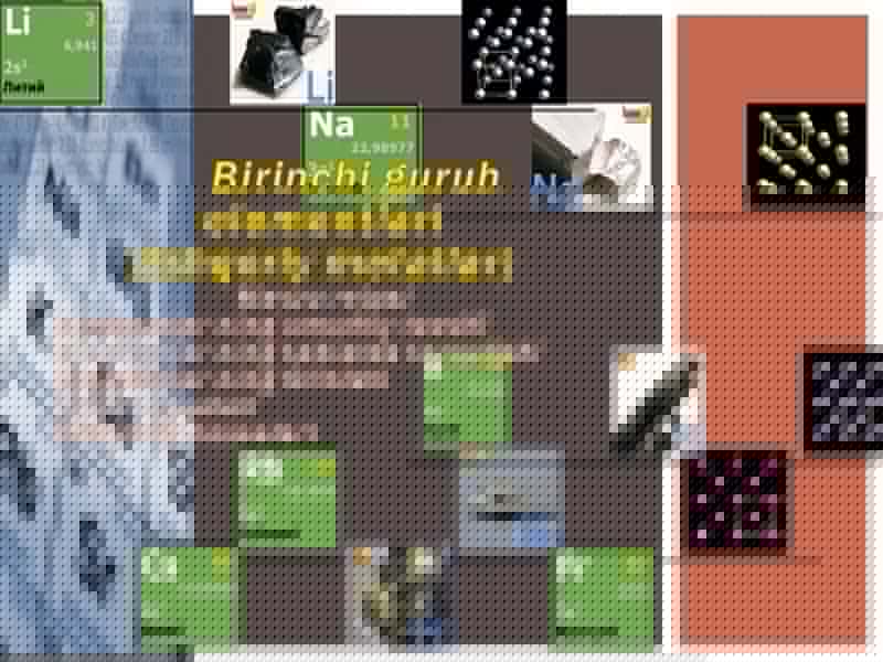Atom radiusini ortib borish grafigi