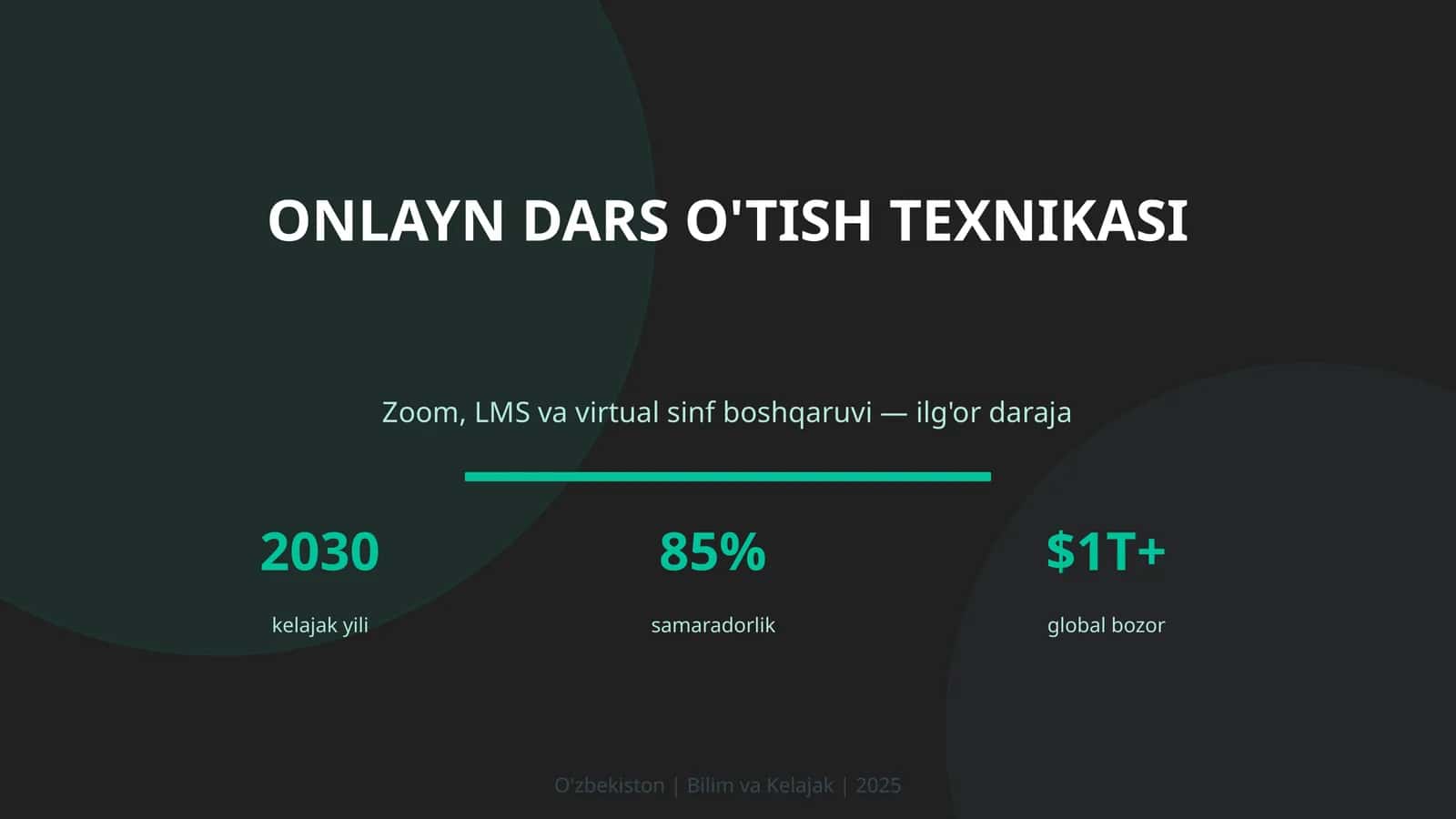 Onlayn dars o'tish texnikasi