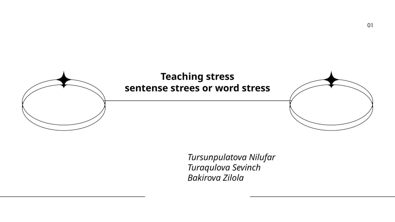 Teaching Stress - Sentence Stress and Word Stress