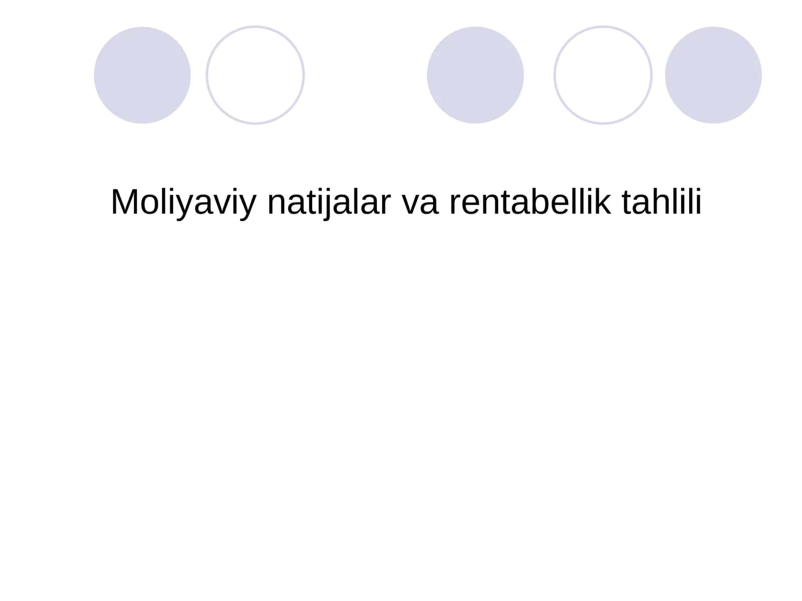 Moliyaviy natijalar va rentabellik tahlili