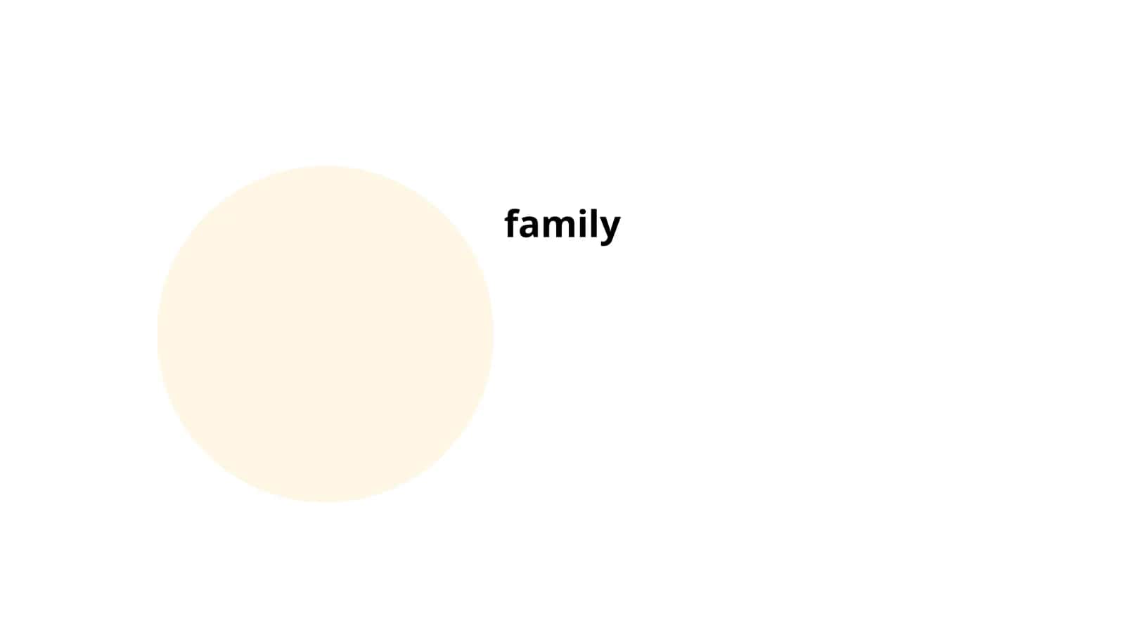Family Dynamics