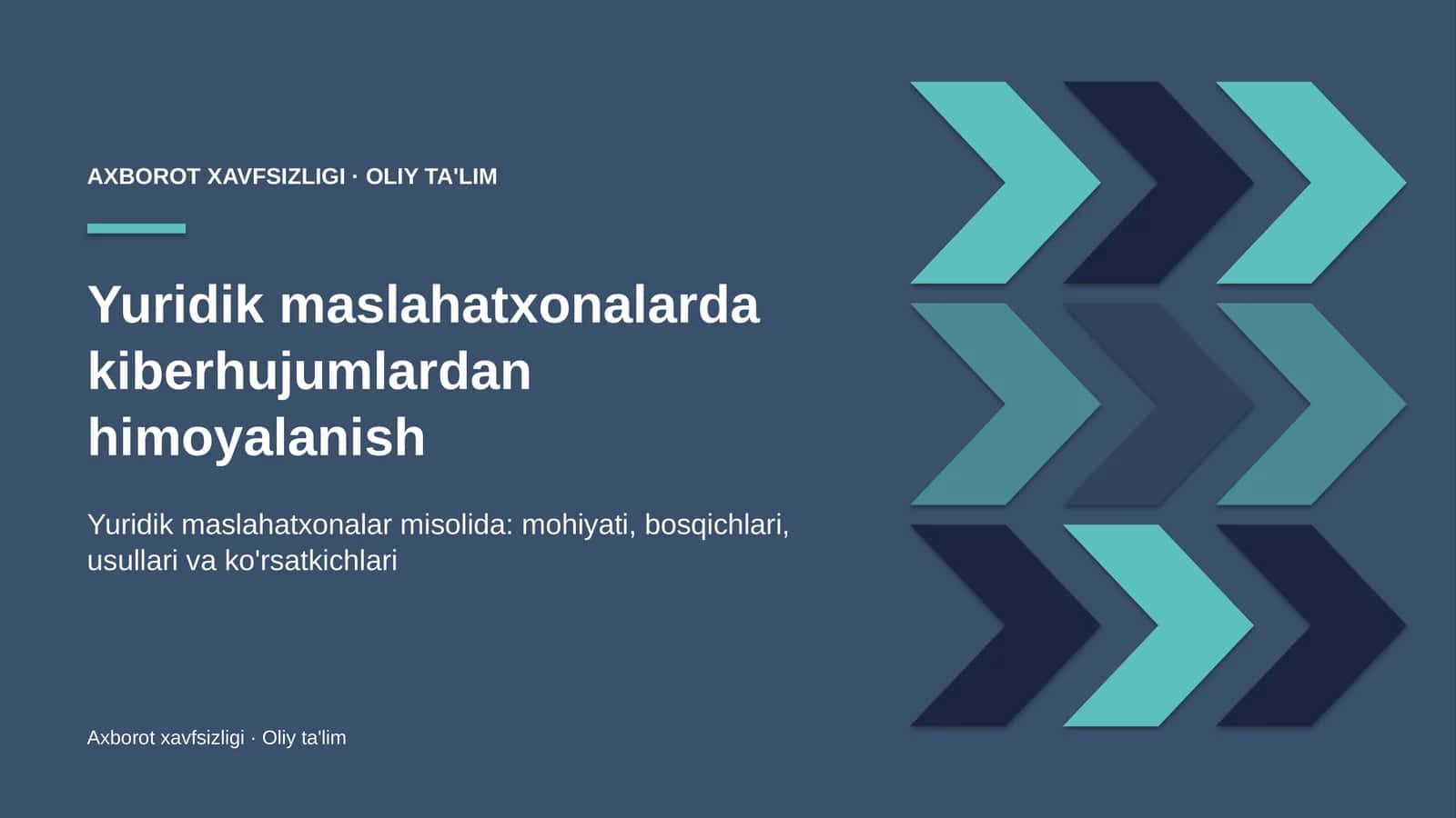yuridik maslahatxonalarda kiberhujumlardan himoyalanish 4127