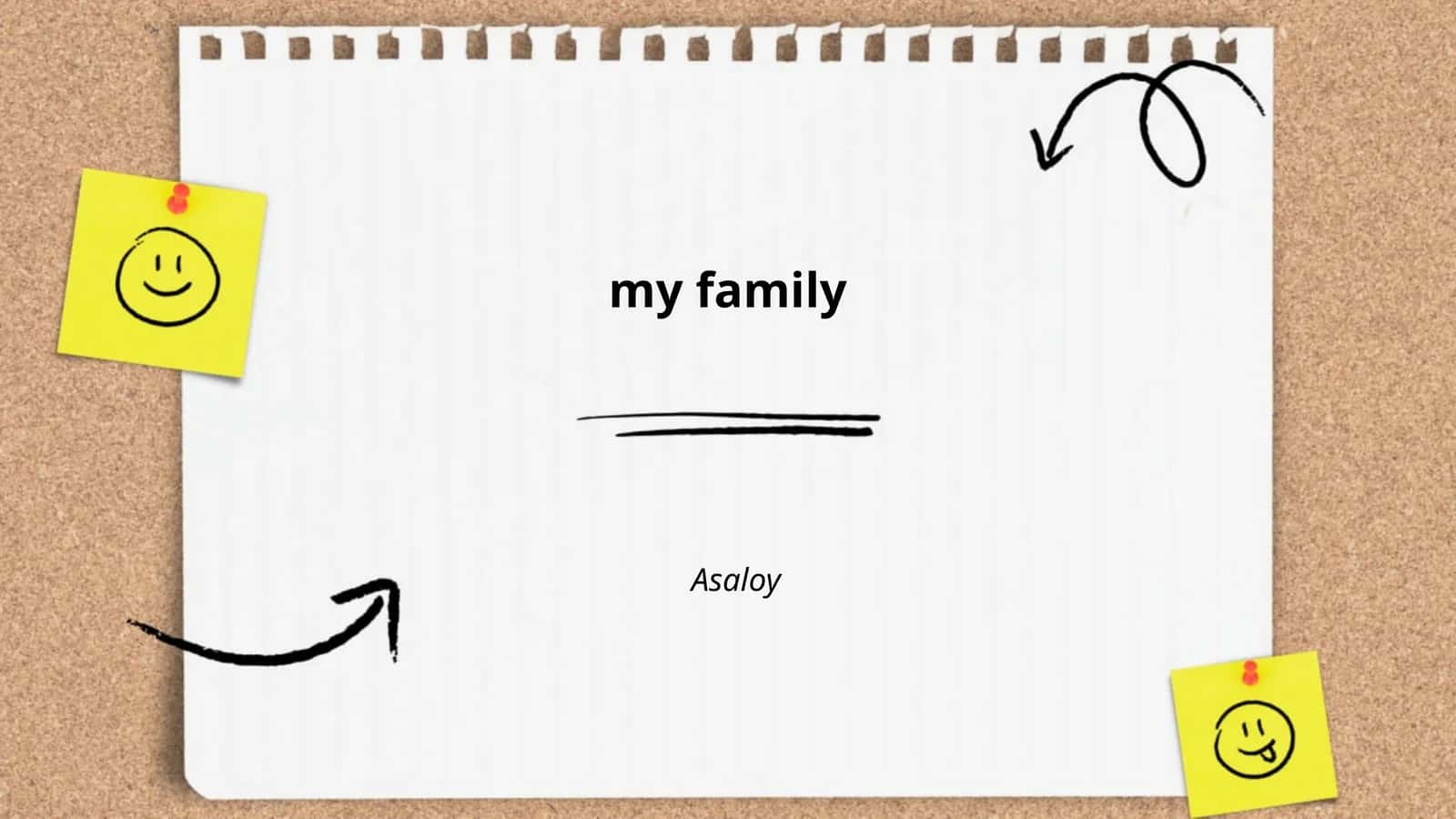 Family Roles